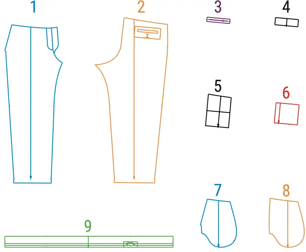 Turin mens trousers sewing tutorial