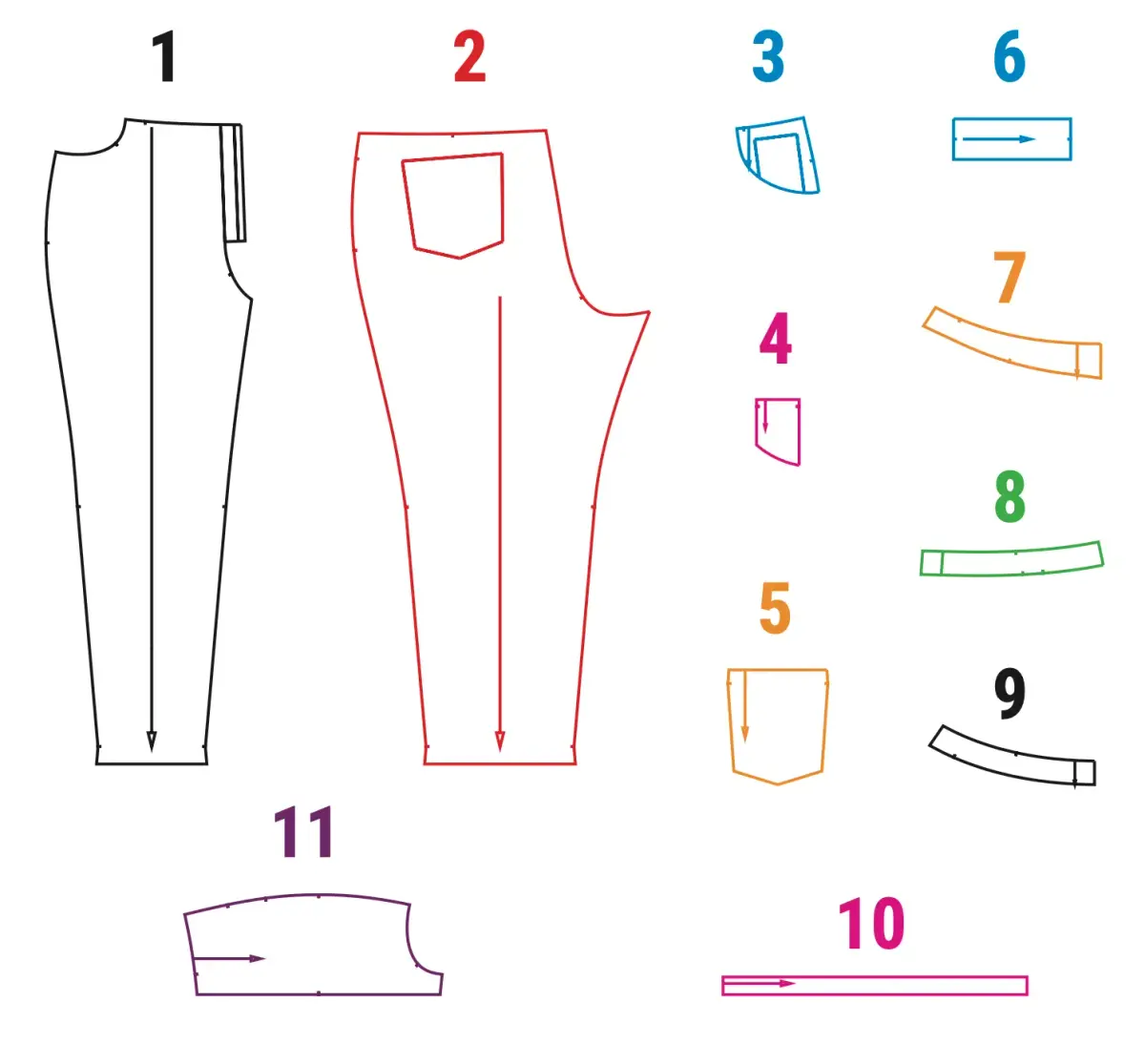 Viola women's jeans sewing tutorial