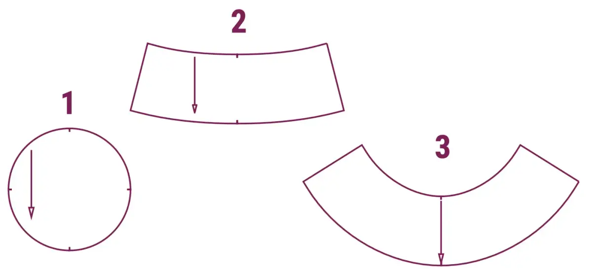 DIY bucket hat Isolde sewing tutorial: create your own stylish hat
