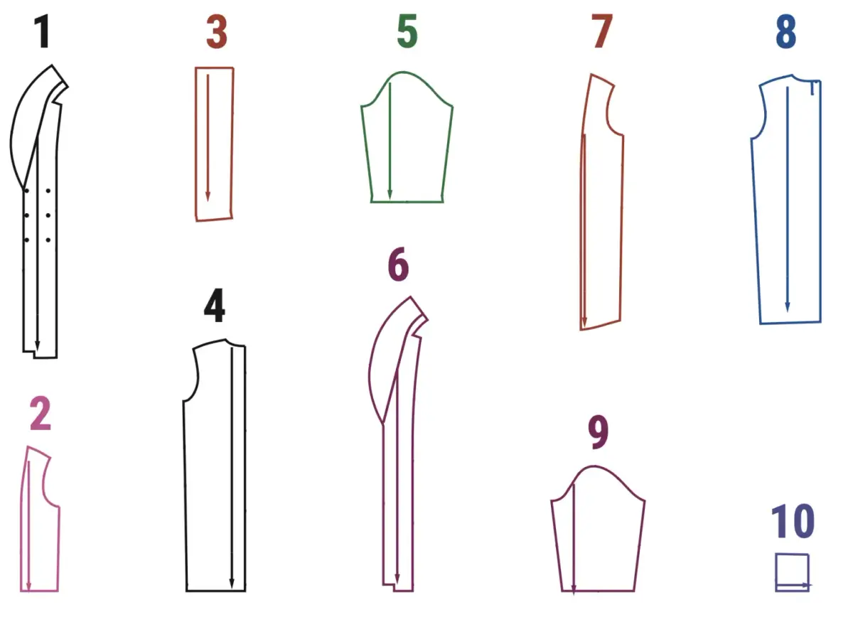 DIY faux Katrin fur coat sewing: easy guide for beginners
