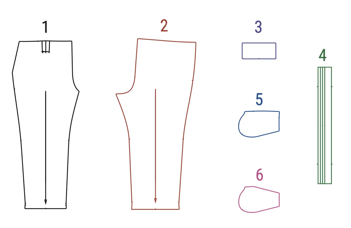 How to make women's Tokyo straight-leg pants: full sewing tutorial